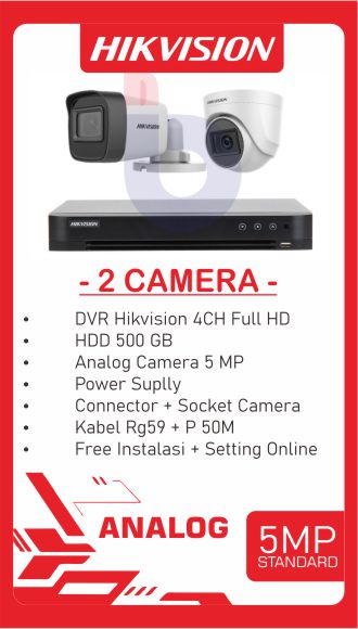 Produk CCTV